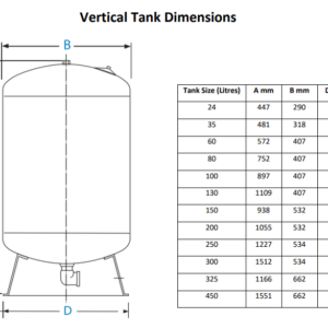 325 litre accumulator vertical GWS GCB-325LV - Image 4