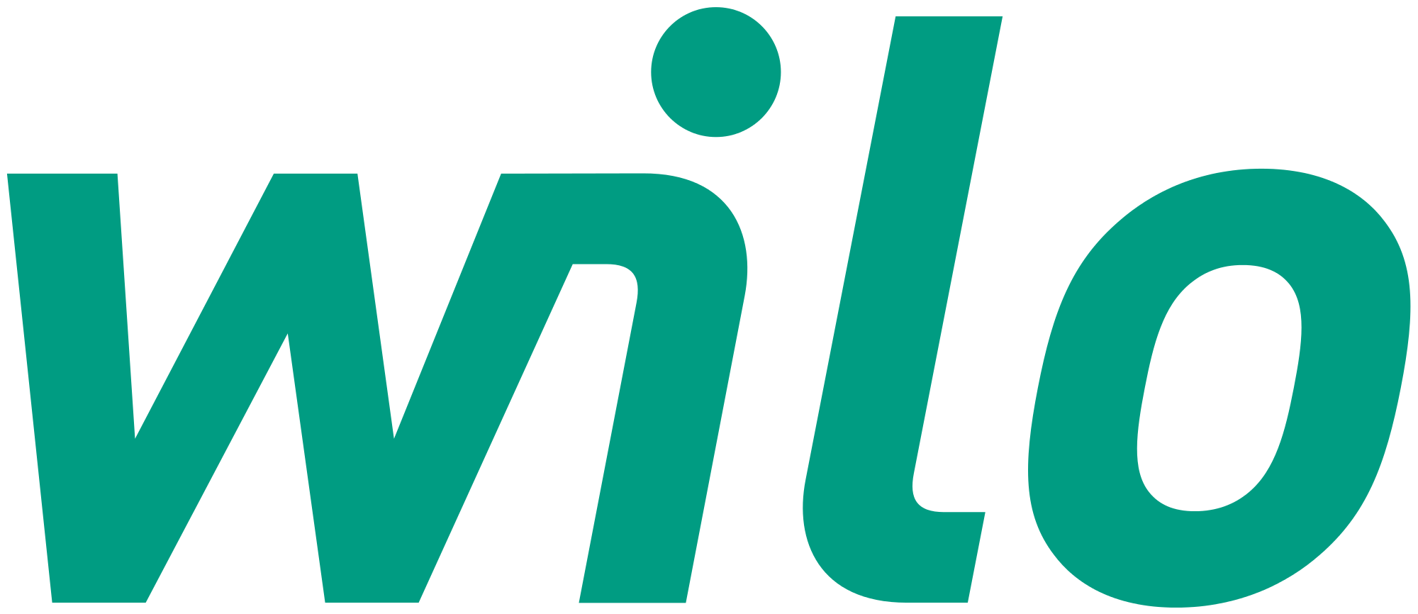 Logo for Wilo
