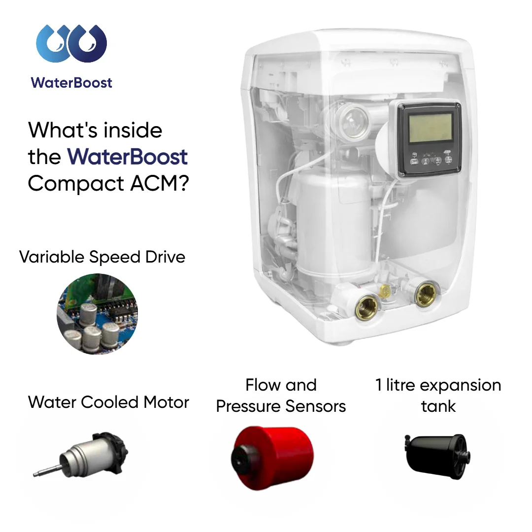 WaterBoost WB-Compact 4.5 low mains pressure booster (ACM Series) - Image 7