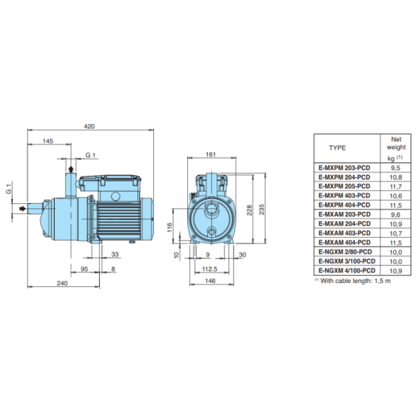 Calpeda E-MXPM 404-PCD Automatic Pressure Booster 240V - Image 2