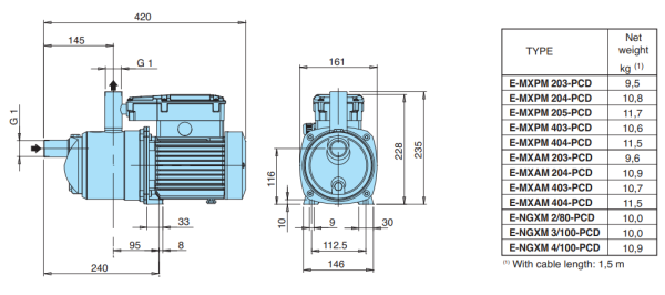 Calpeda E-MXAM 404-PCD Automatic Pressure Booster 240V - Image 2
