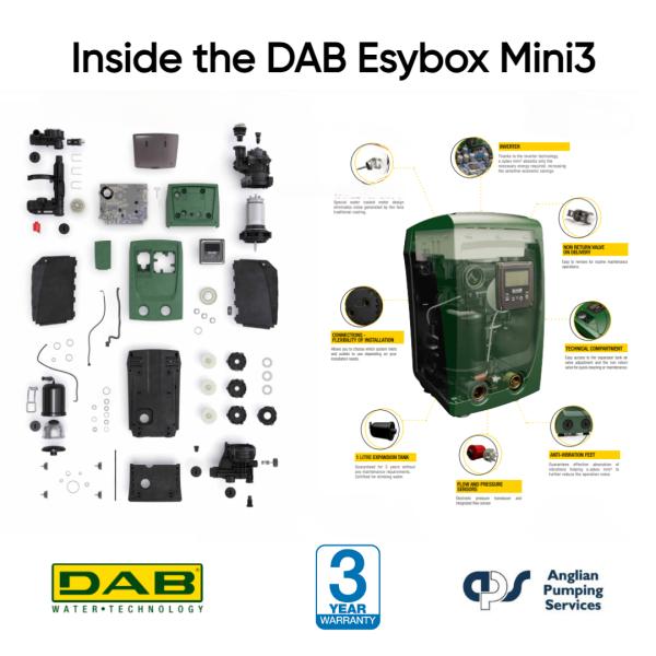 WaterBoost - 500 Litre Advant Esybox Mini3 Twin - Image 2