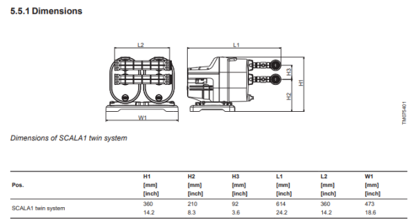 Grundfos Scala1 3-45 Twin Pump Booster Set 99530410TWIN - Image 2