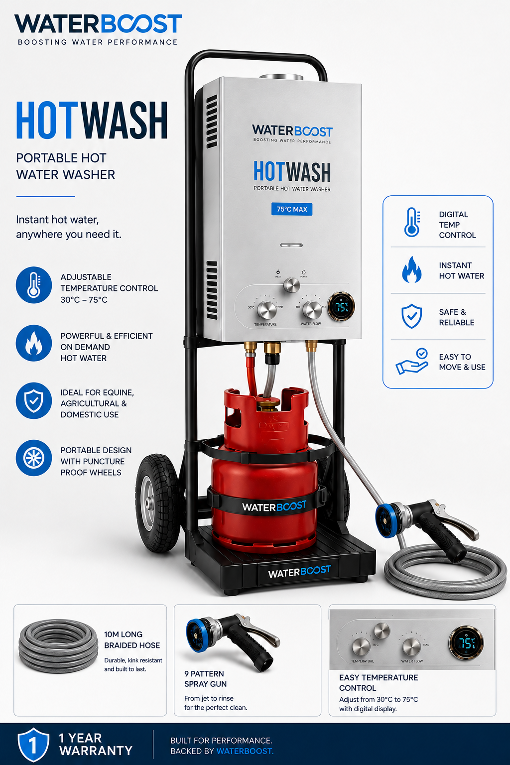 WaterBoost HotWash WB-18 portable hot water unit - Image 3